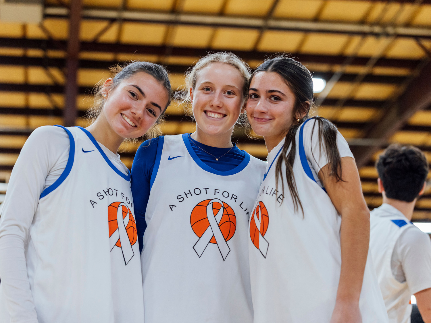 Community Fundraising